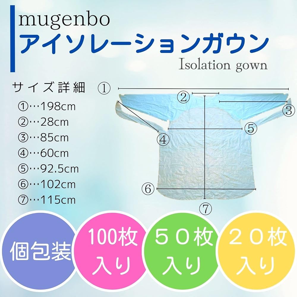 新品　エプロン 防護服 使い捨て ガウン 100枚 楽天市場】使い捨て ガウン 100枚の通販
